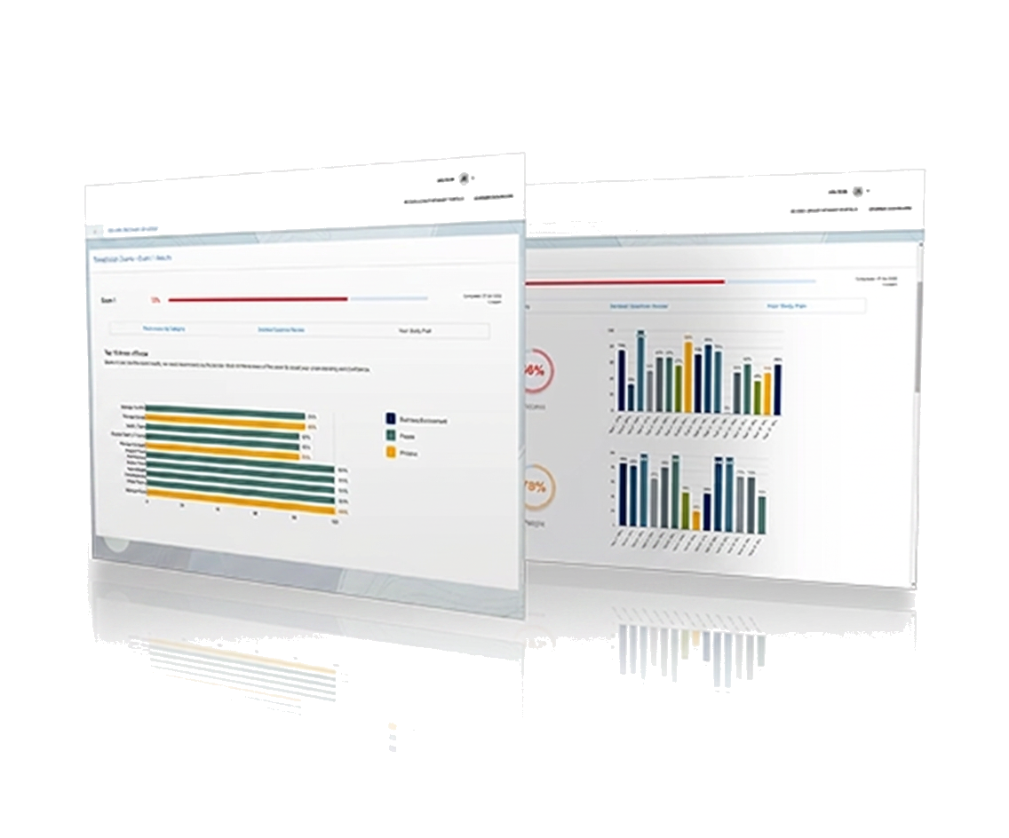 CEH Exam exam readiness dashboard preview